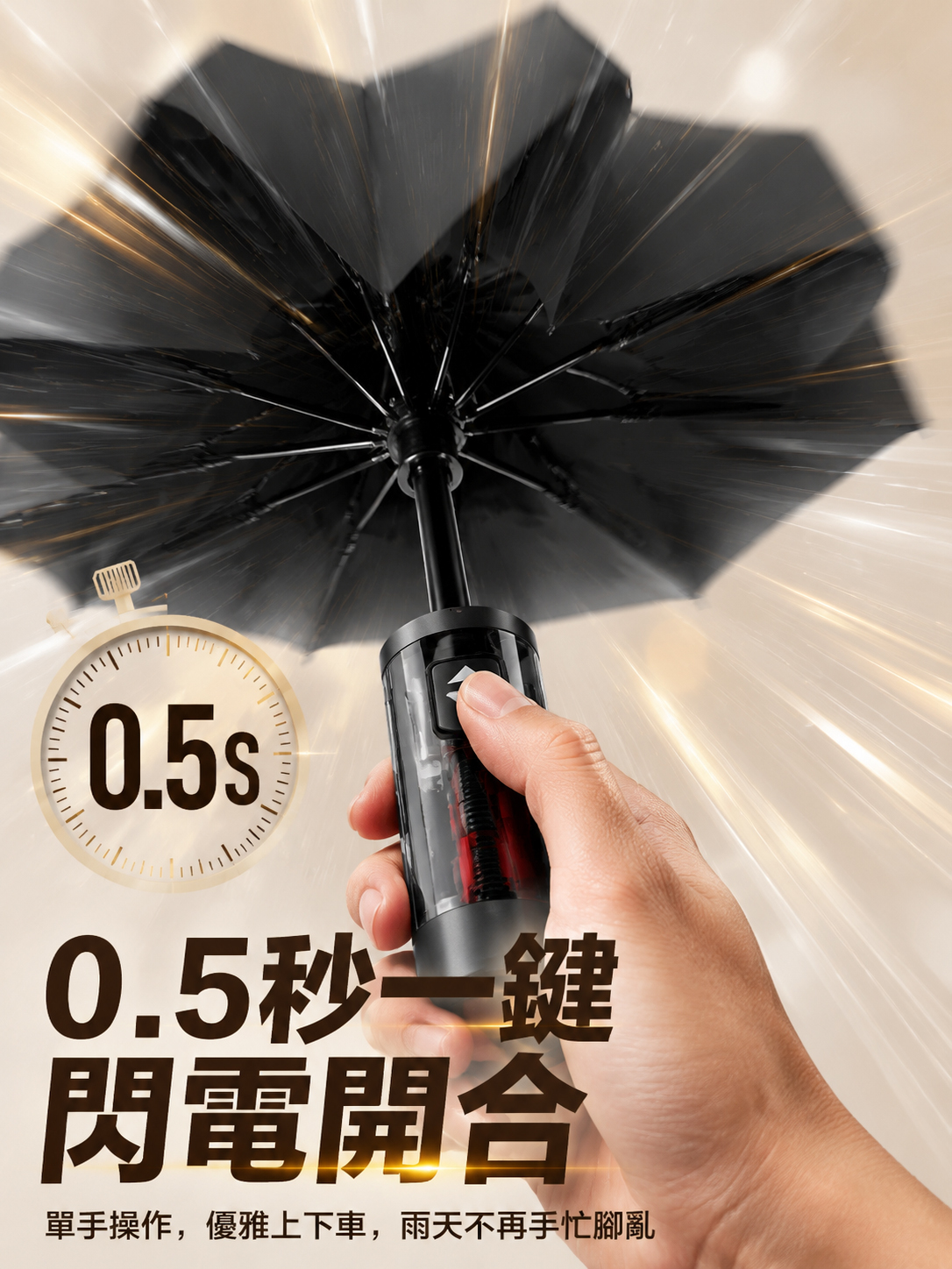 防爆節收24骨全自動雨傘