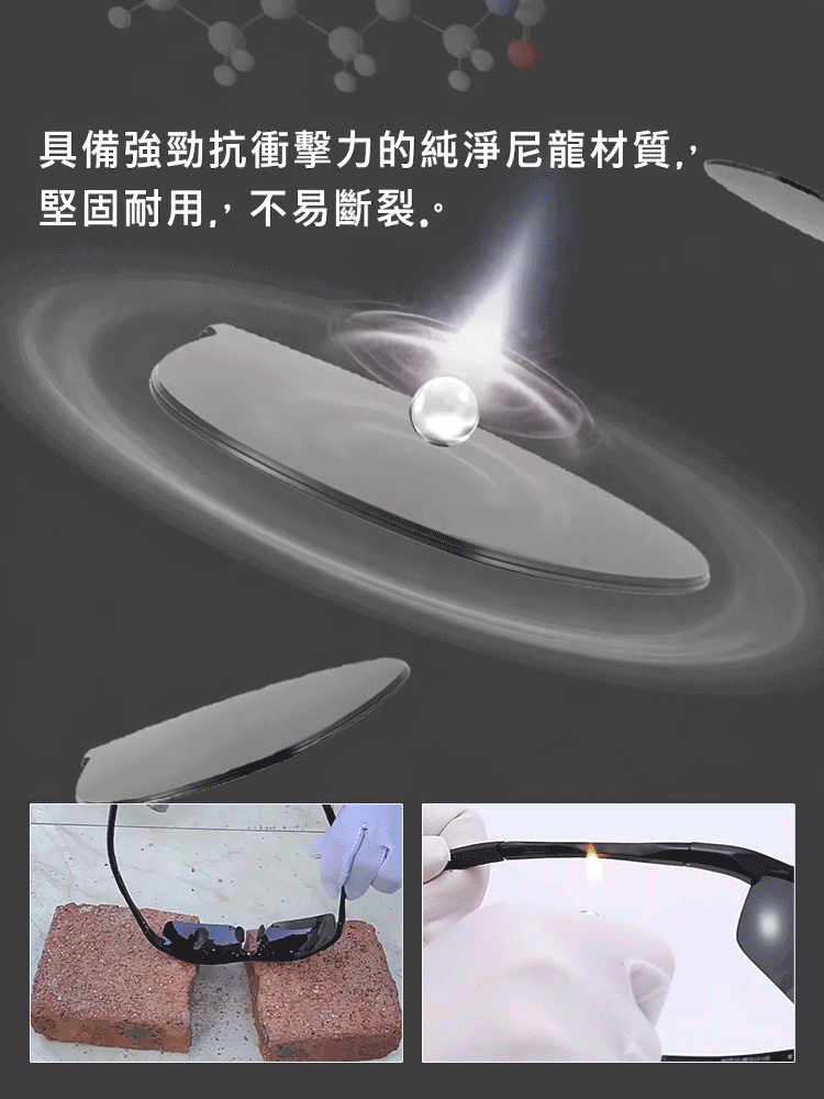 【日夜兩用】智能偏光變色太陽眼鏡