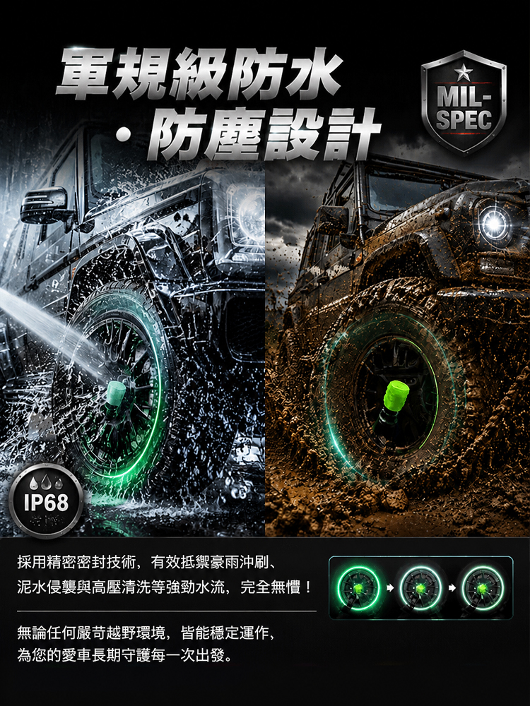 HFH-【跑車般駕駛感！ 】酷炫發光輪胎氣門嘴帽