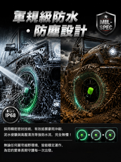 HFH-【跑車般駕駛感！ 】酷炫發光輪胎氣門嘴帽