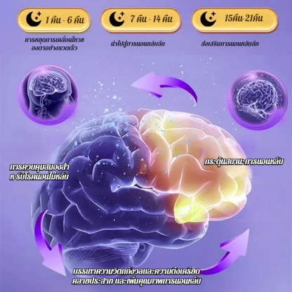 🌙 บอกลาอาการนอนไม่หลับ! สเปรย์ลาเวนเดอร์ช่วยการนอนหลับนี้ออกแบบมาเพื่อบรรเทาความวิตกกังวลและยกระดับคุณภาพการนอนหลับของคุณ!