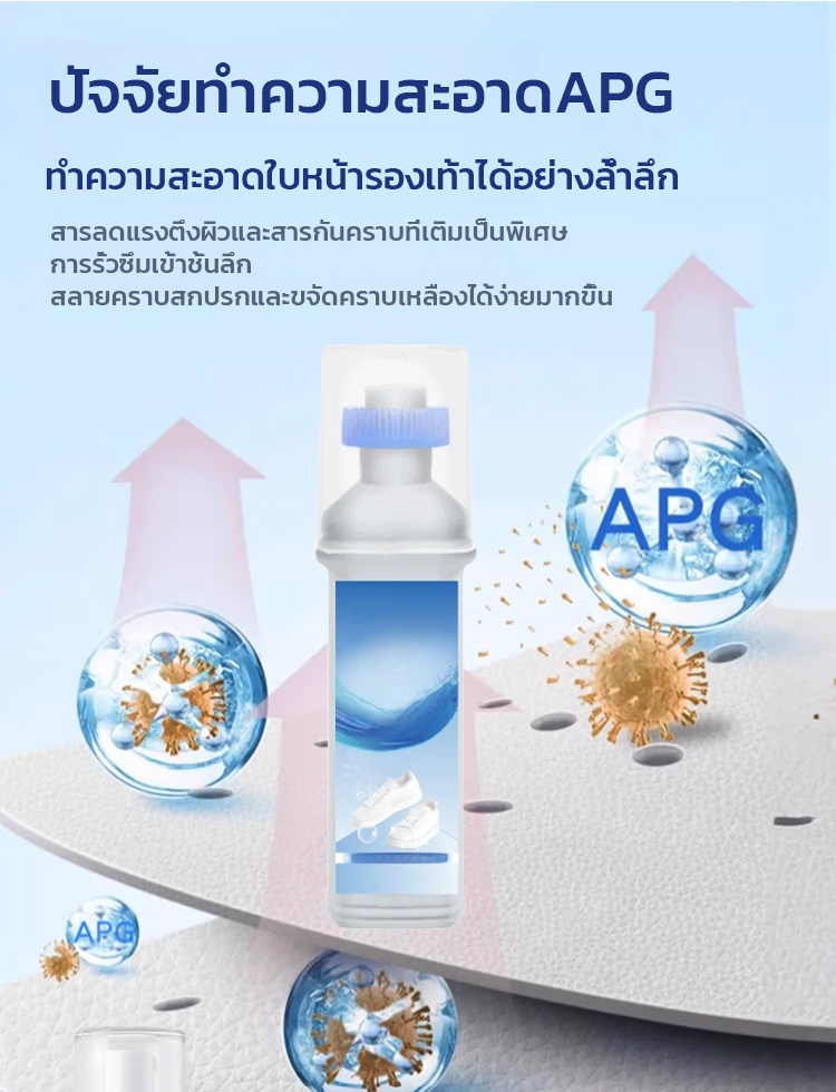 👟 "ยางลบ" สำหรับรองเท้าผ้าใบสีขาว | เพียงฉีดสเปรย์ครั้งเดียวแล้วเช็ด ก็สะอาดเหมือนใหม่ทันที!