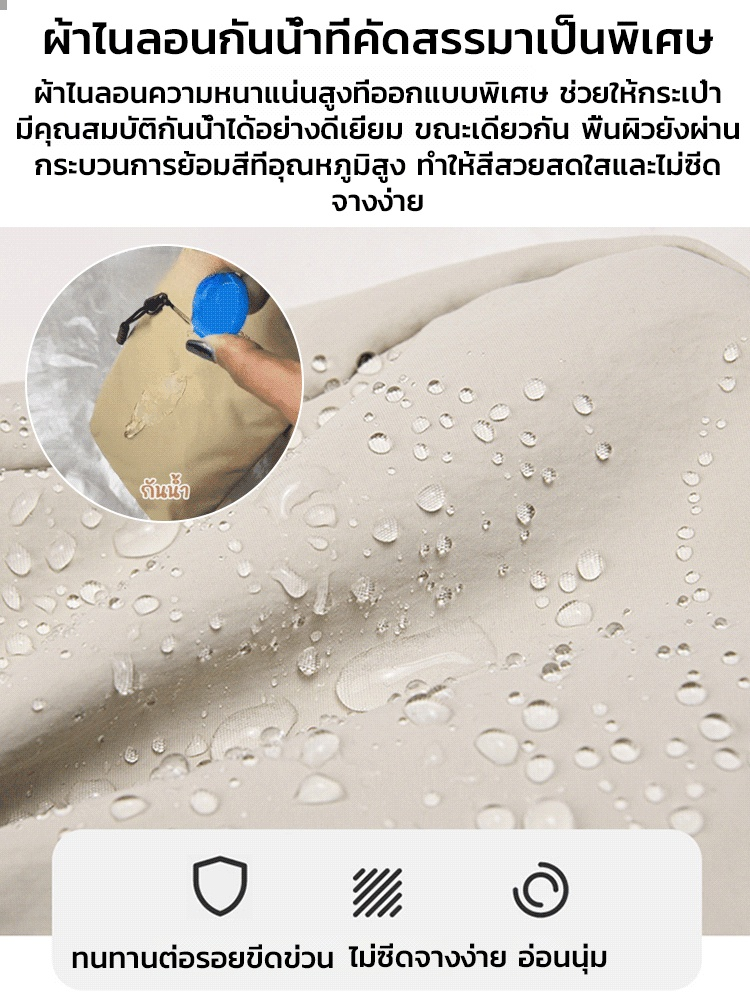 ✨ กระเป๋าใบเดียวปกป้องคุณหลายชั้น ให้คุณเดินทางอย่างไร้กังวล!