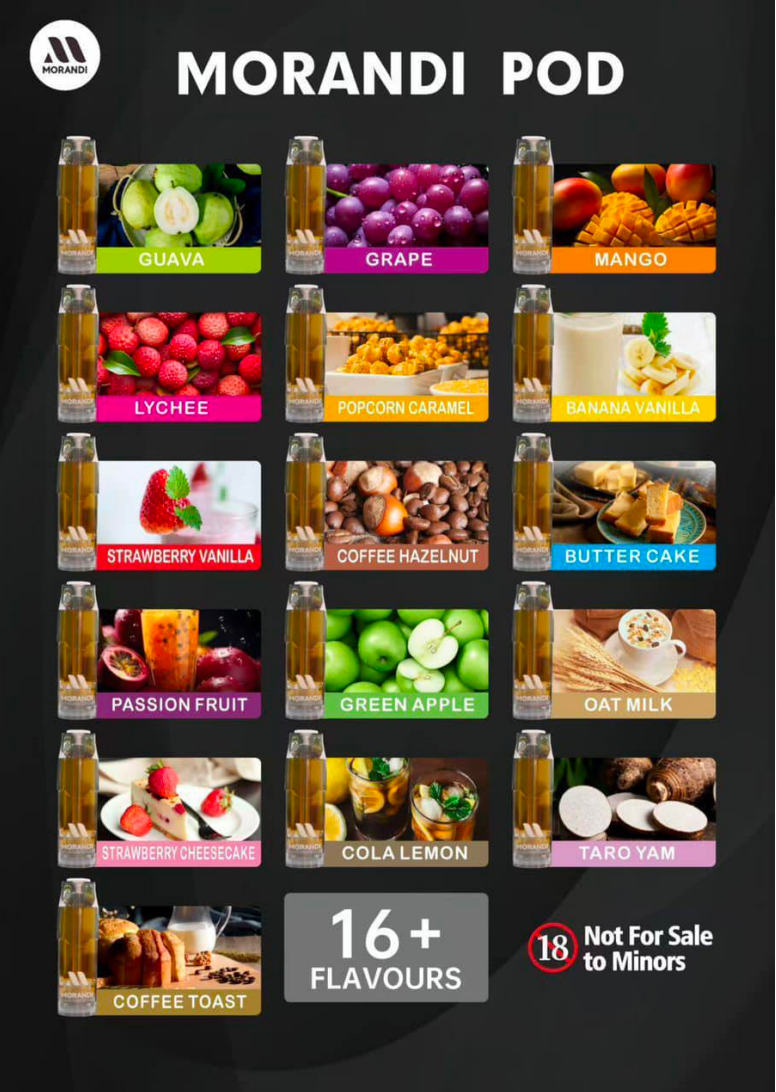 Morandi (Nano Compatible) 1box