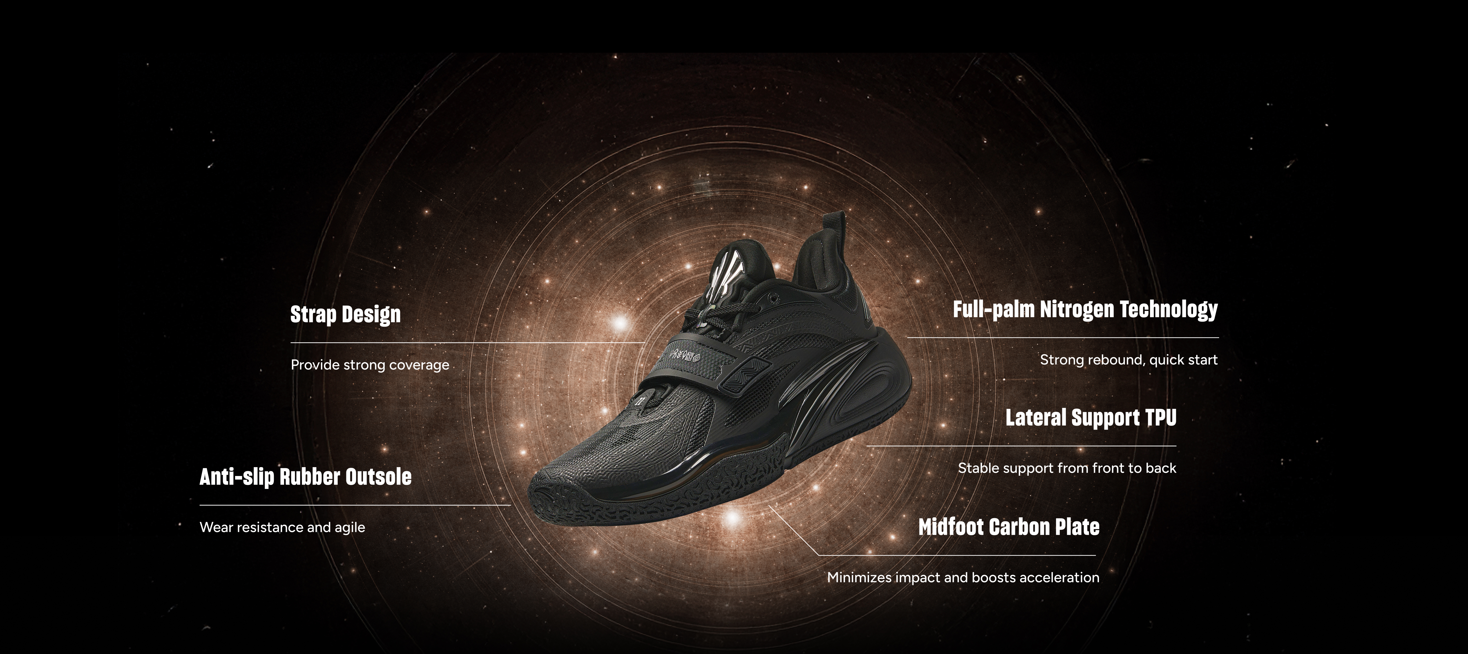 ANTA shoes