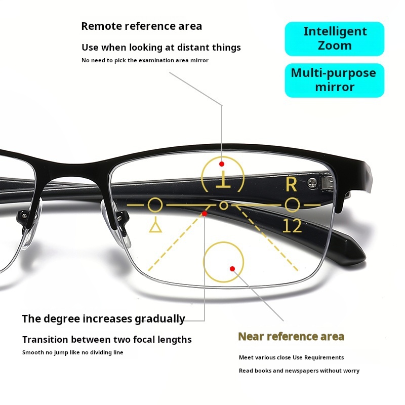 BUSINESS CLASSIC HALF-FRAME SMART COLOR-CHANGING MULTIFOCAL READING GLASSES