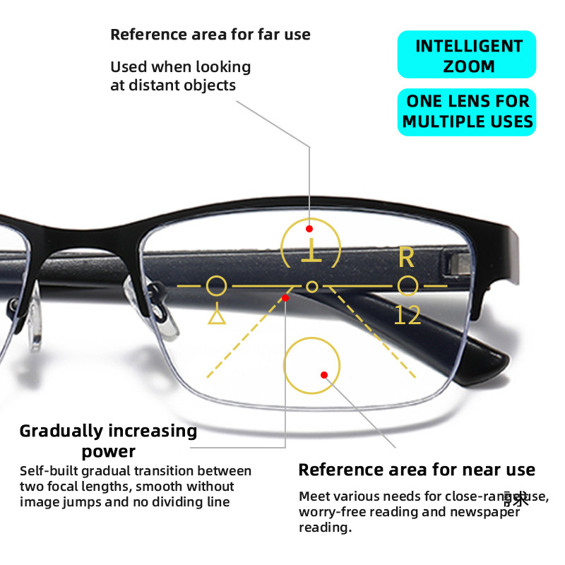 HALF-FRAME BRUSHED TITANIUM PHOTOCHROMIC READING GLASSES