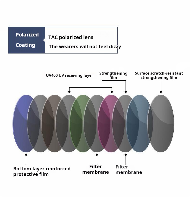 New sunglasses day-night dual-use polarized photochromic glasses driving fishing sunglasses-MANLYKICKS