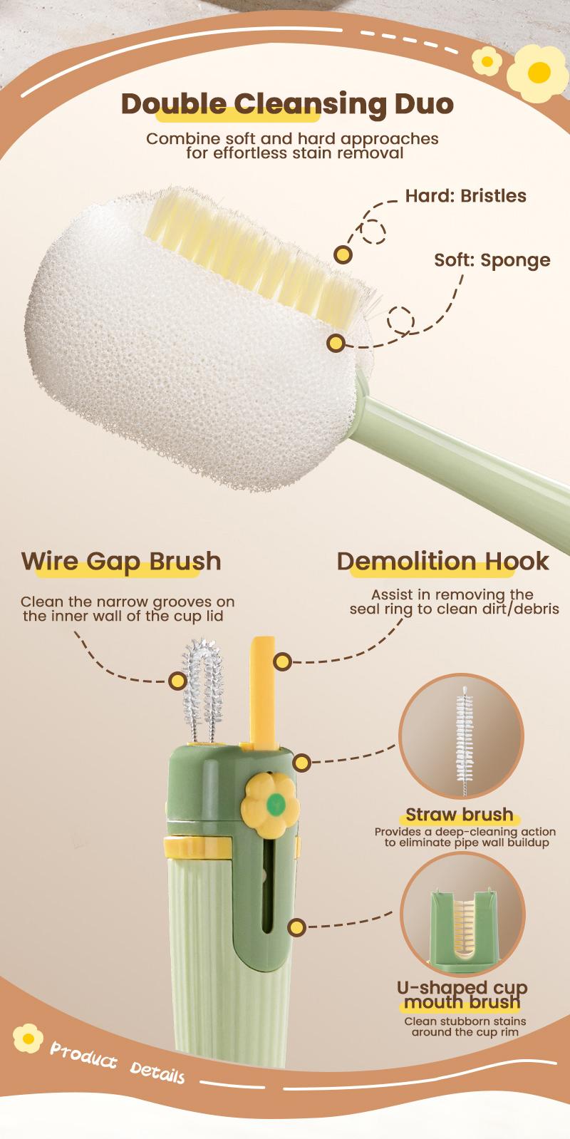 5-in-1 Bottle Cleaning Brush (Multifunctional) &ndash; For Cup Lid Cleaning & Home Kitchen Tasks