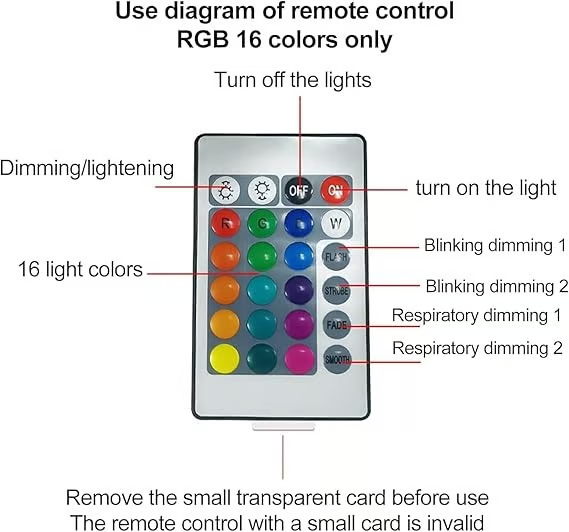 🌌Magical Northern Lights for Your Room ✨Aurora Borealis Night Light Projector