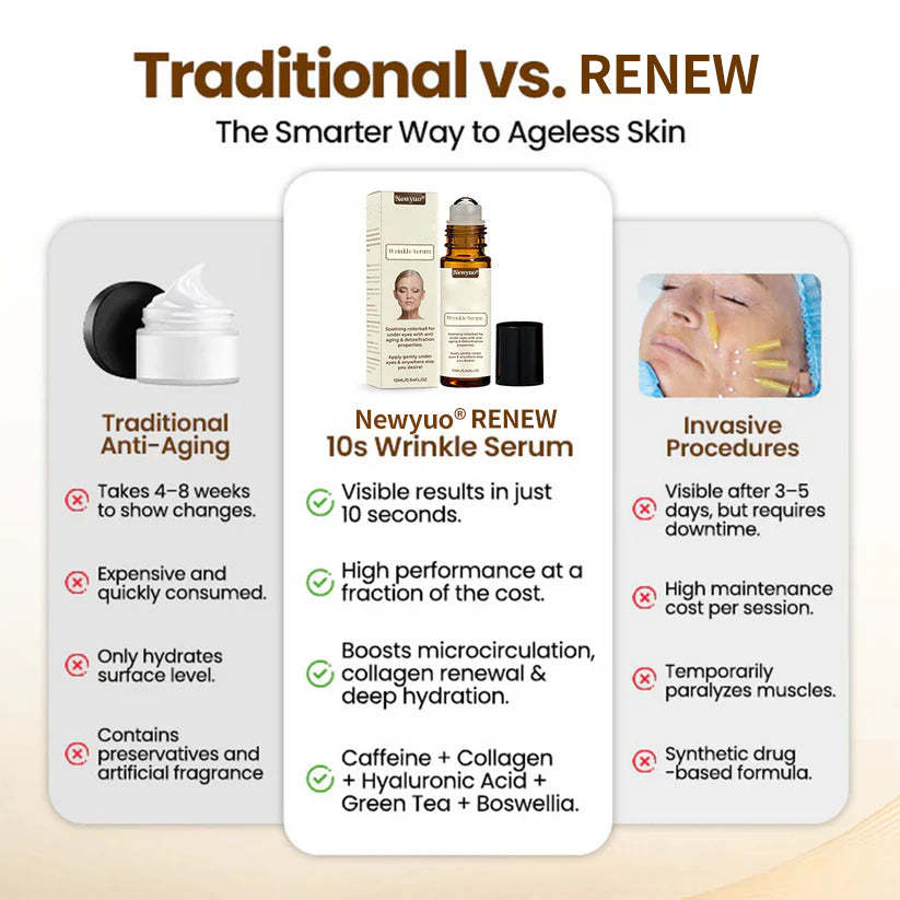 🔥Newyuo® Renewing 10s Wrinkle Serum