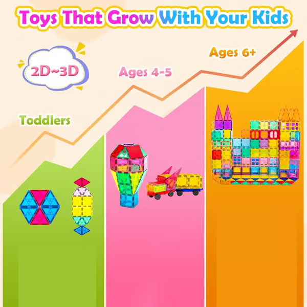 🎁🔥🧲 Children's Magnetic Building Blocks – STEM Educational Toys