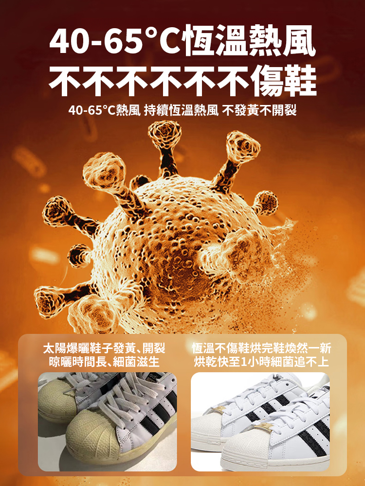 从浸水的鞋履到日常穿着的鞋款，这款烘鞋器都能提供干爽无菌的穿戴体验！它采用自研U型高速风道与360°紫光杀菌技术。（核心性能：30分钟速干，99%杀菌率）