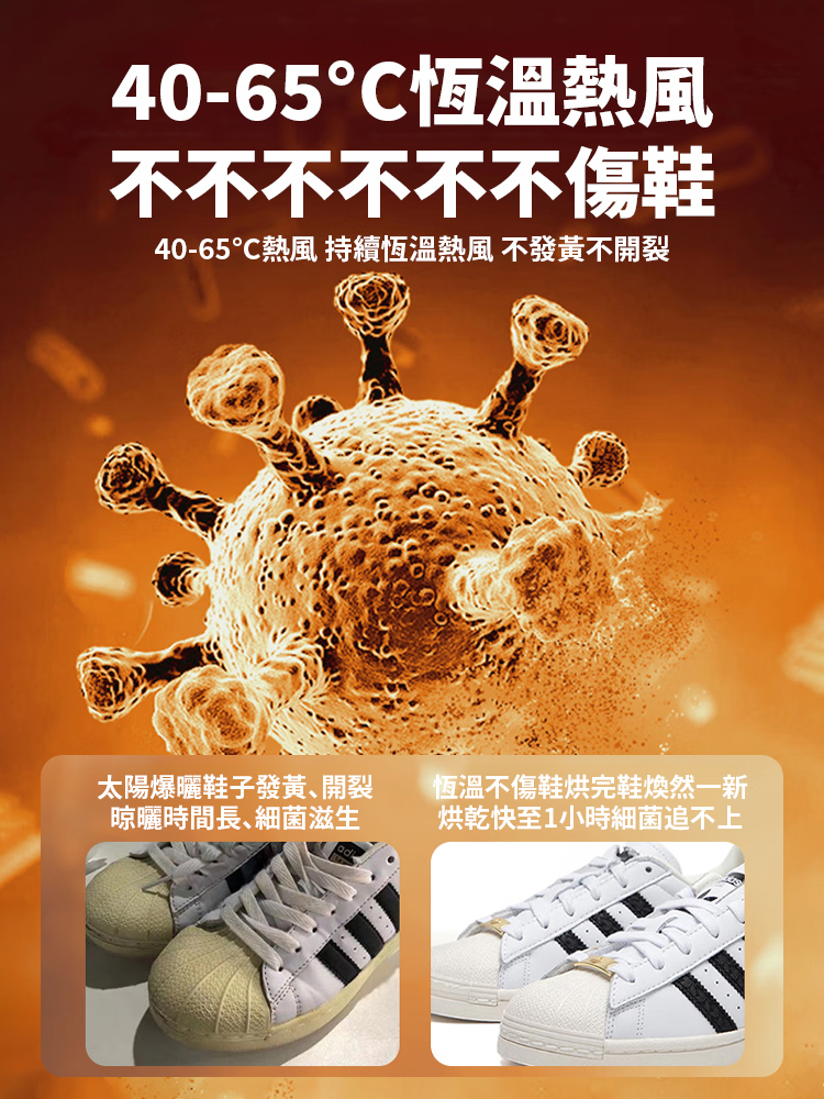从浸水的鞋履到日常穿着的鞋款，这款烘鞋器都能提供干爽无菌的穿戴体验！它采用自研U型高速风道与360°紫光杀菌技术。（核心性能：30分钟速干，99%杀菌率）