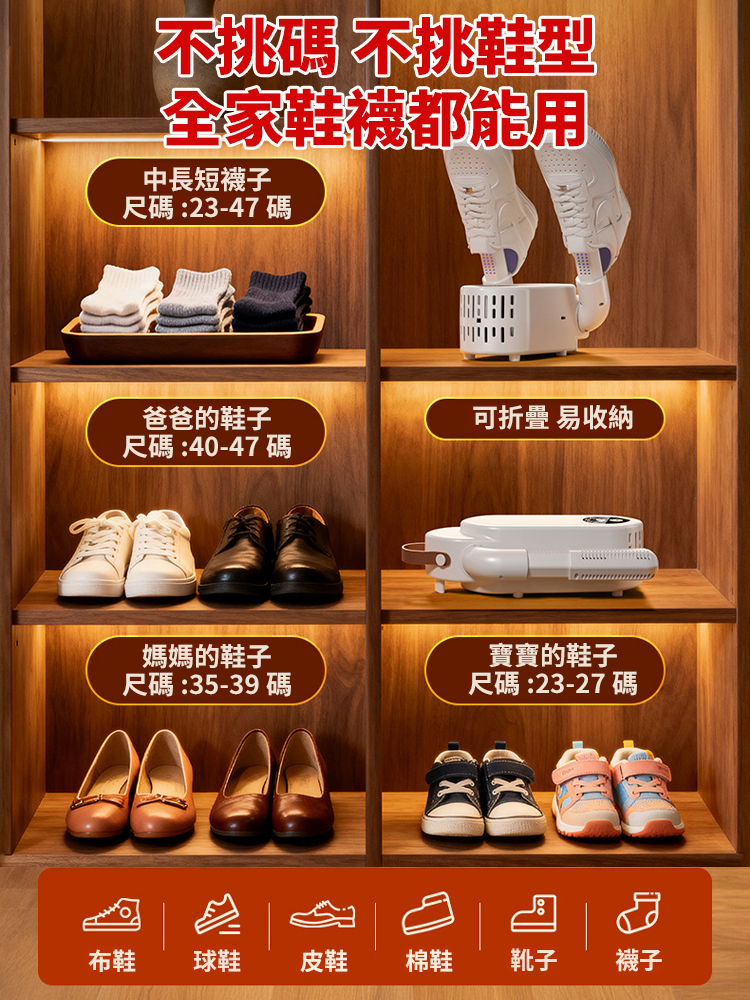从浸水的鞋履到日常穿着的鞋款，这款烘鞋器都能提供干爽无菌的穿戴体验！它采用自研U型高速风道与360°紫光杀菌技术。（核心性能：30分钟速干，99%杀菌率）