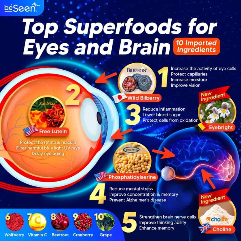 BeFree BeSeen Plus Vitamin Eye-Brain Booster (30 Sachets)