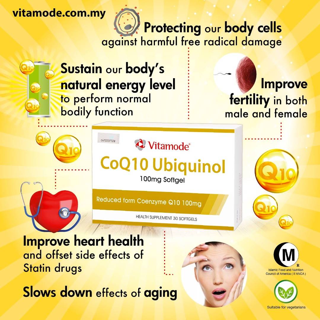 Vitamode CoQ10 Ubiquinol 60 Capsules | Boost Energy, Heart Health & Cellular Protection