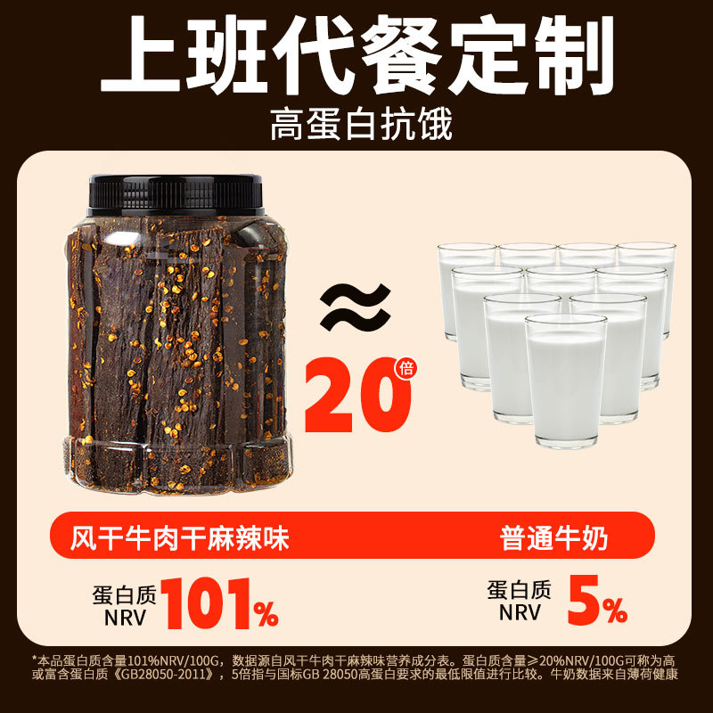 Air-Dried Beef Jerky Hand-Torn Beef Snacks Scenic Area Sichuan Specialty Beef Jerky Snacks Leisure Food Manufacturer Wholesale-LifeGadgetHub