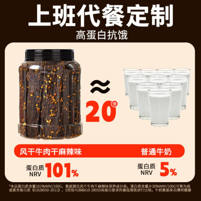 Air-Dried Beef Jerky Hand-Torn Beef Snacks Scenic Area Sichuan Specialty Beef Jerky Snacks Leisure Food Manufacturer Wholesale-LifeGadgetHub