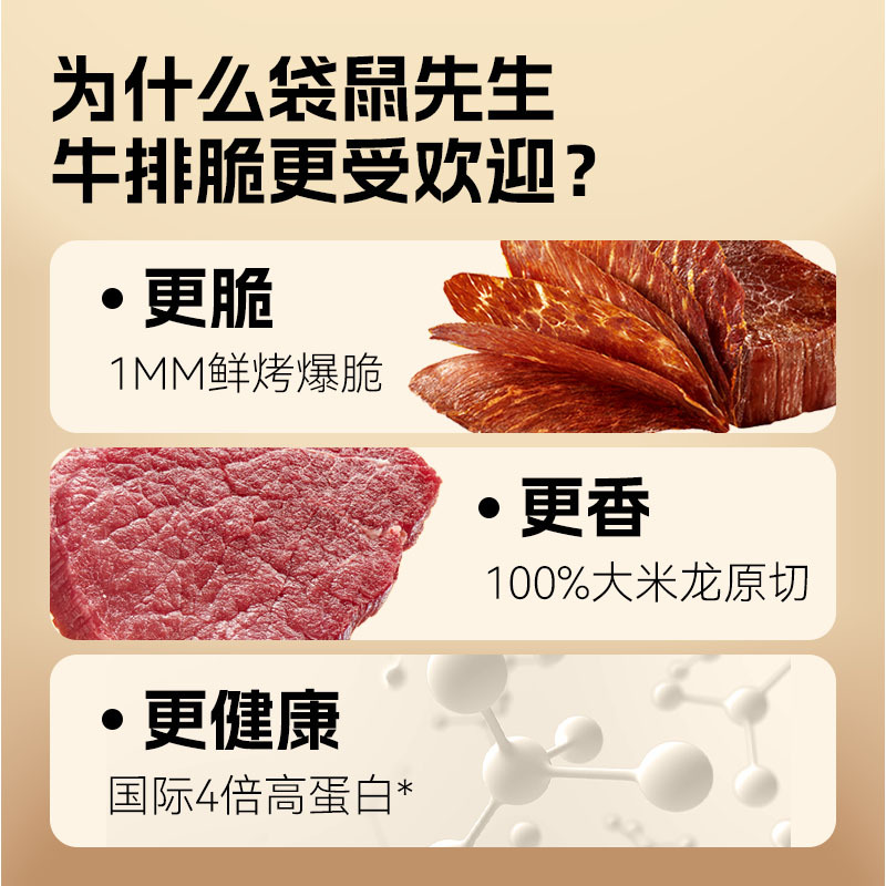 Mr. Kangaroo Beef Crispy Angus Steak Crispy Beef Crisps High Protein Beef Jerky Ultra-Thin Flavorful Snack-LifeGadgetHub