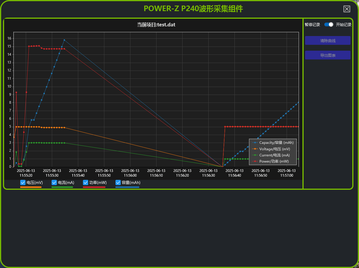 新功能!POWER-Z P240自动化测试程序,下载即用常用常新-POWER-Z