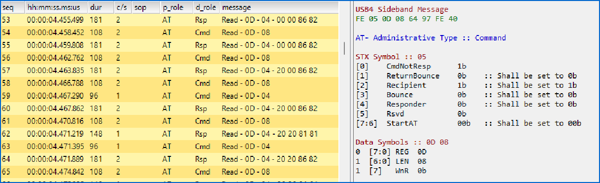 POWER-Z ET240 PD协议分析仪功能要点展示-POWER-Z