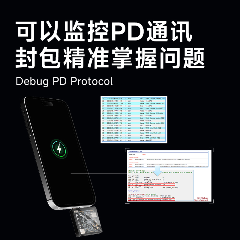 CAHRGERLAB POWER-Z ET240协议逻辑分析仪PD包解码DP消息USB4边带消息