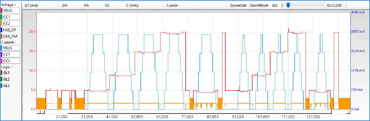 POWER-Z ET240 PD协议分析仪功能要点展示-POWER-Z