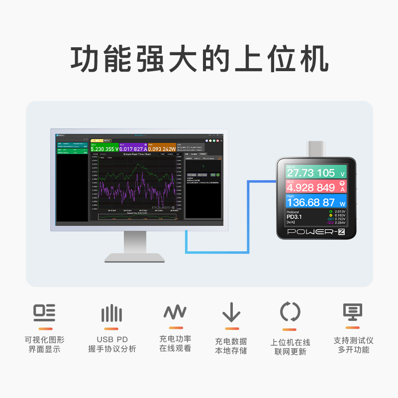 ChargerLAB POWER-Z 240W PD3.1融合快充协议测试仪KM003C功率计