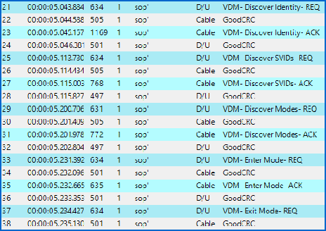 POWER-Z ET240 PD协议分析仪功能要点展示-POWER-Z