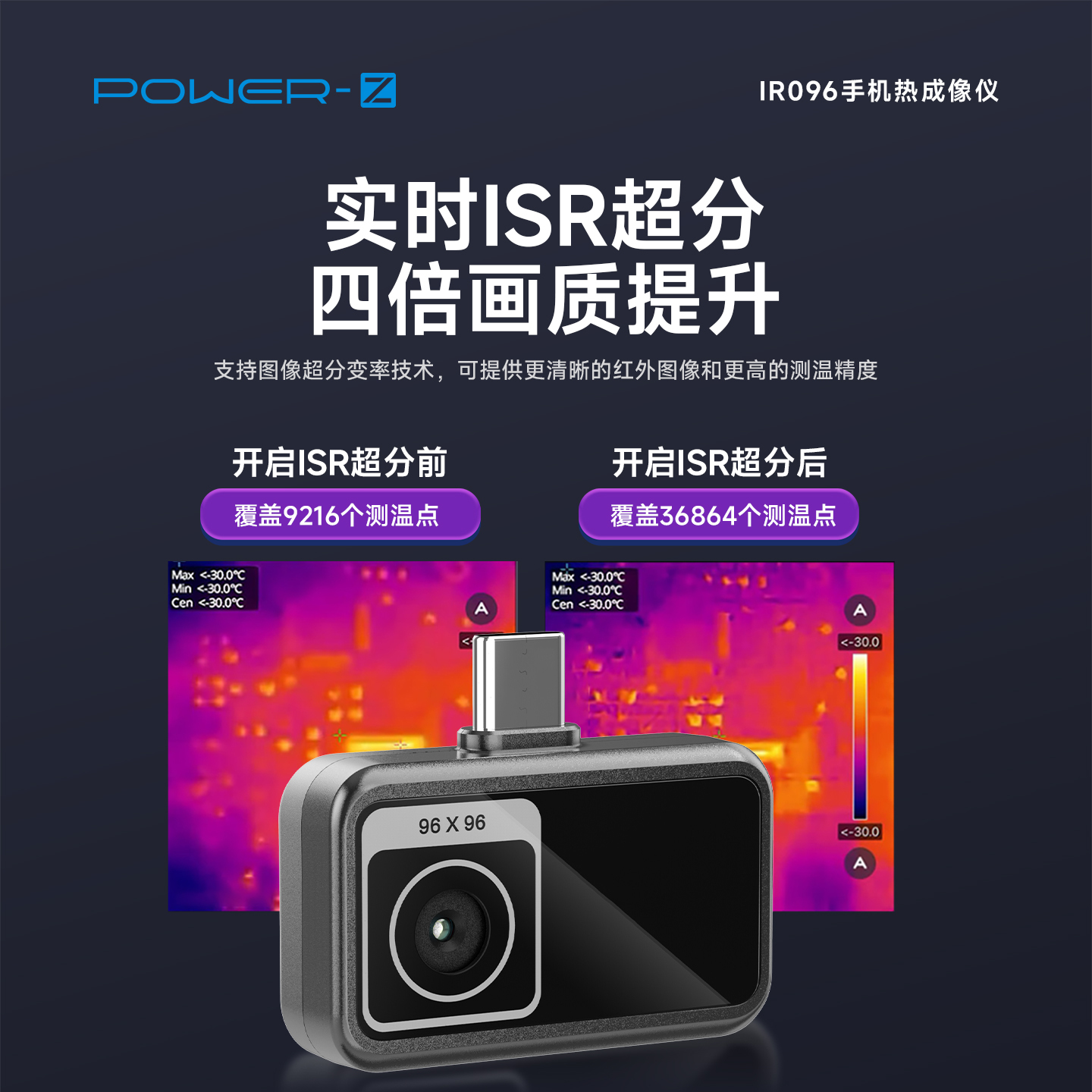 POWER-Z IR096手机热成像仪手机工具配件支持安卓iOS系统手机软件