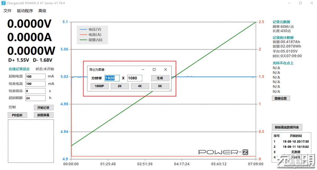 ChargerLAB POWER-Z KT001使用技巧:导出离线记录数据-POWER-Z