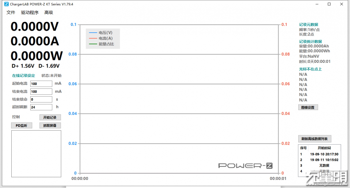 ChargerLAB POWER-Z KT001使用技巧:导出离线记录数据-POWER-Z