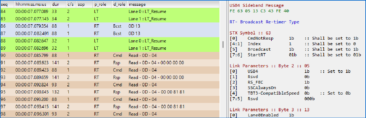 POWER-Z ET240 PD协议分析仪功能要点展示-POWER-Z