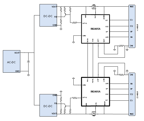 UFCS融合快充认证名单持续扩大，已有38款快充芯片通过该认证-POWER-Z