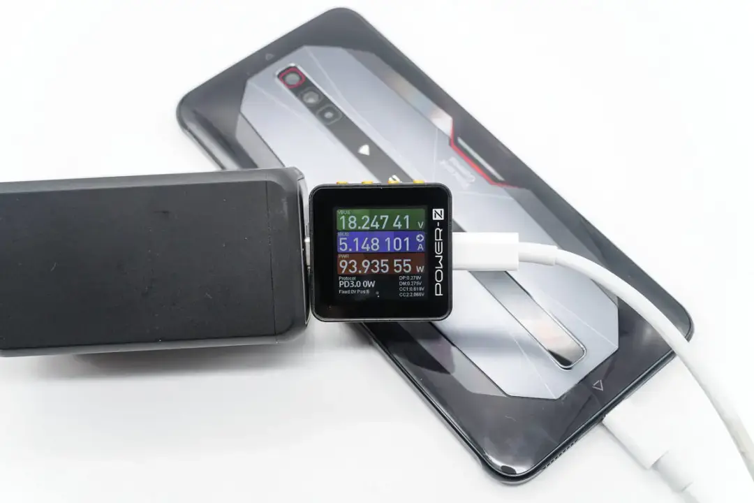 Aohi 奥海快充性能解析：POWER-Z 测试汇总全览-POWER-Z