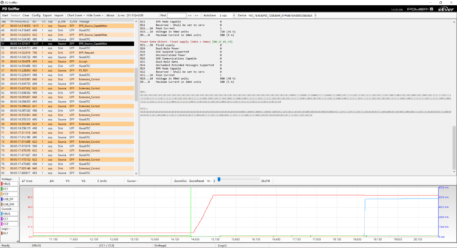 使用 POWER-Z  ET240 PD协议分析仪实测 PD 3.1 240W快充协议分析-POWER-Z