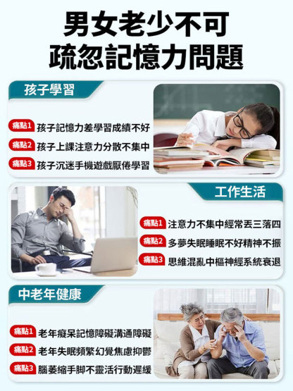 超級記憶術4冊 提升掌握高效記憶方法