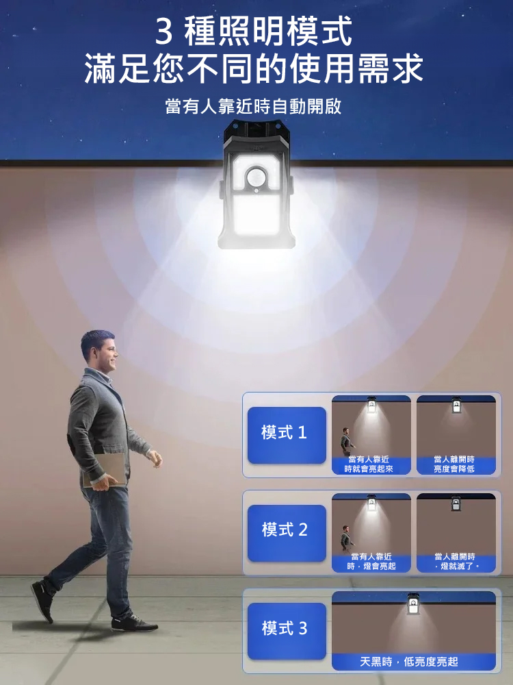 太陽能戶外夾子燈