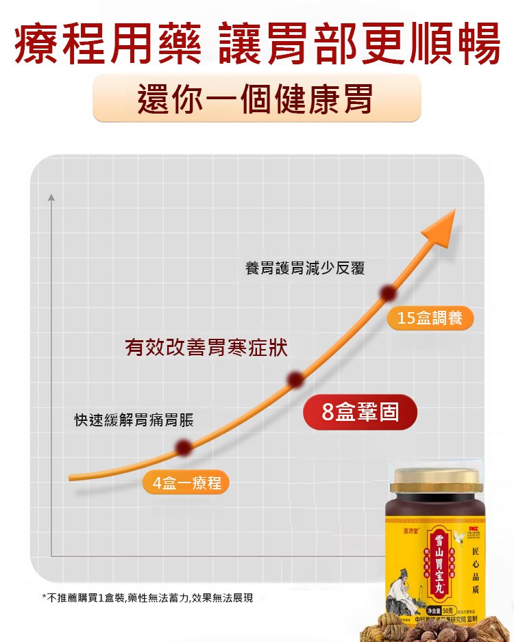 翻译件-HFH-雪山胃宝丸-1337971-系统_18.jpg