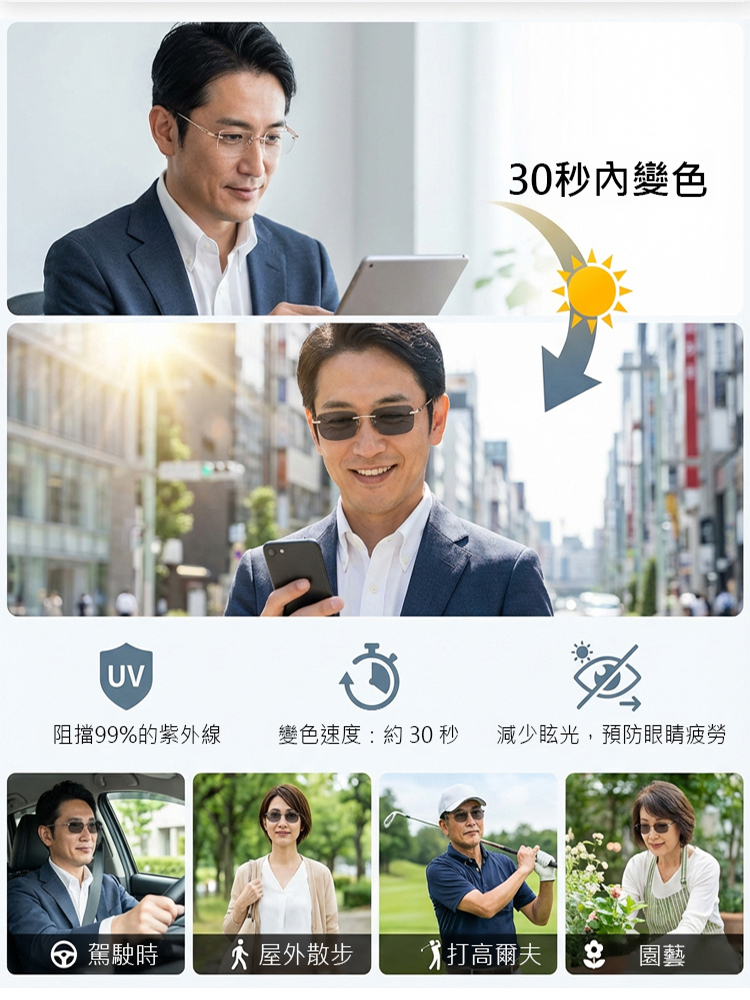 新款變色變焦鈦合金老花眼鏡