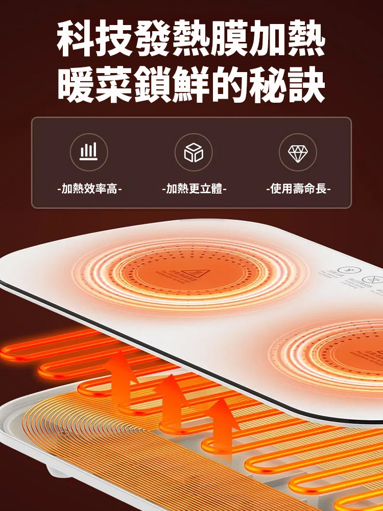 新款智慧恆溫加熱暖菜板
