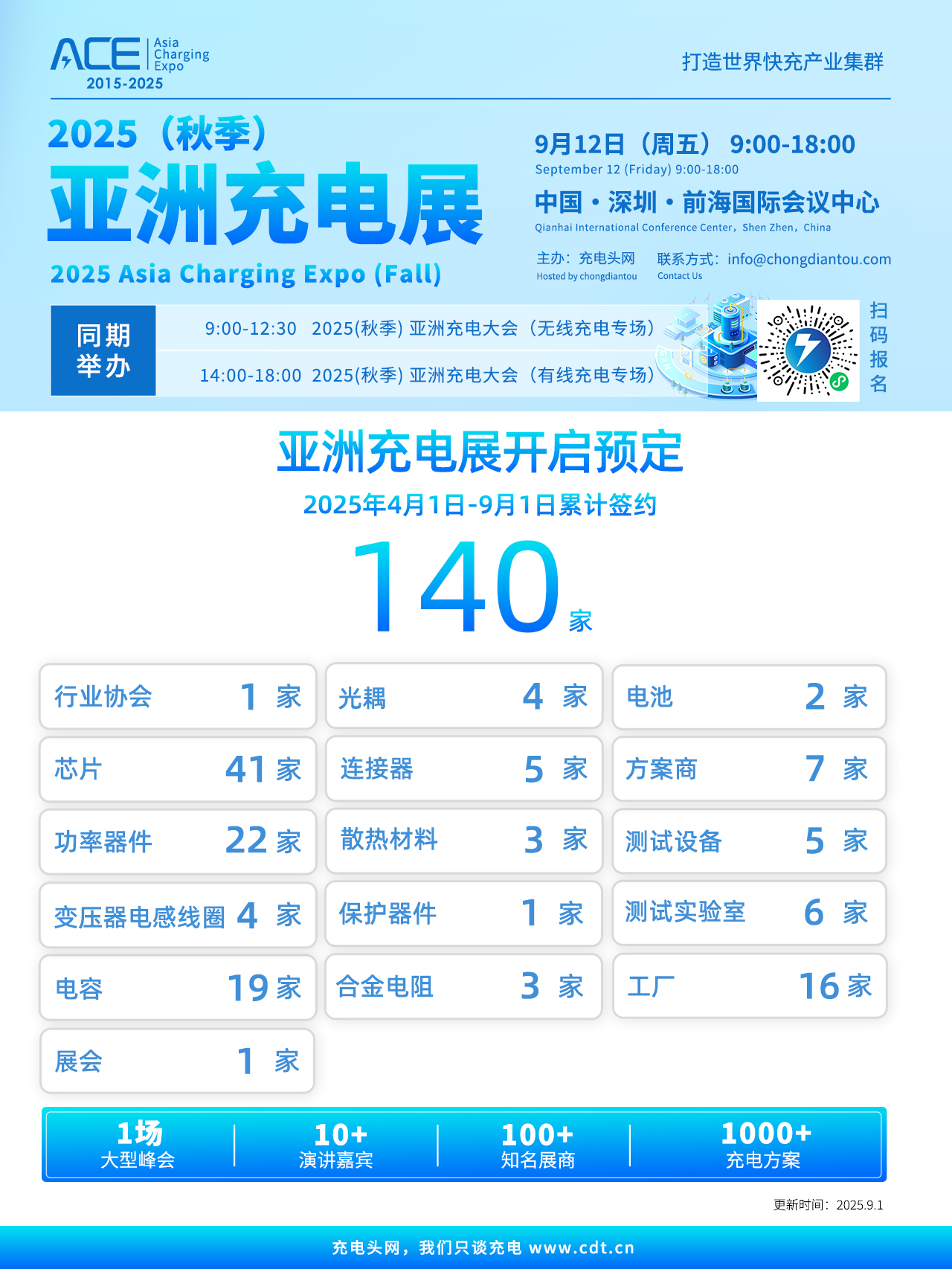 2025（秋季）亚洲充电展