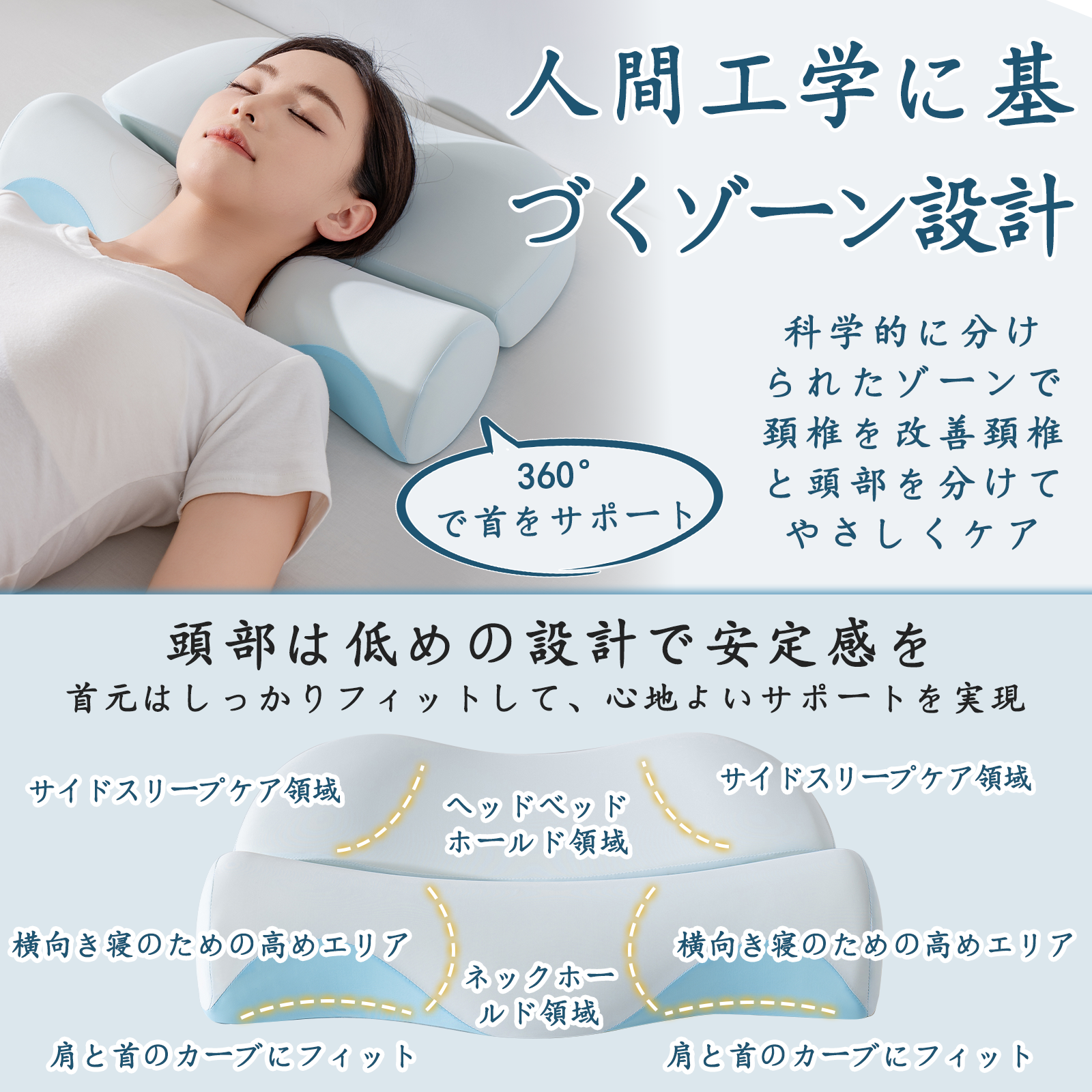頸椎を保護し、睡眠を助けるアンチアーチ枕、家庭用の特別な枕コアのペア、成人男性用円筒形メモリーフォーム枕コア