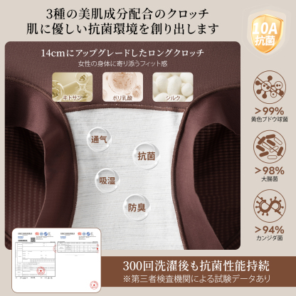 大きいサイズ ハイウエストお腹引き締めショーツ