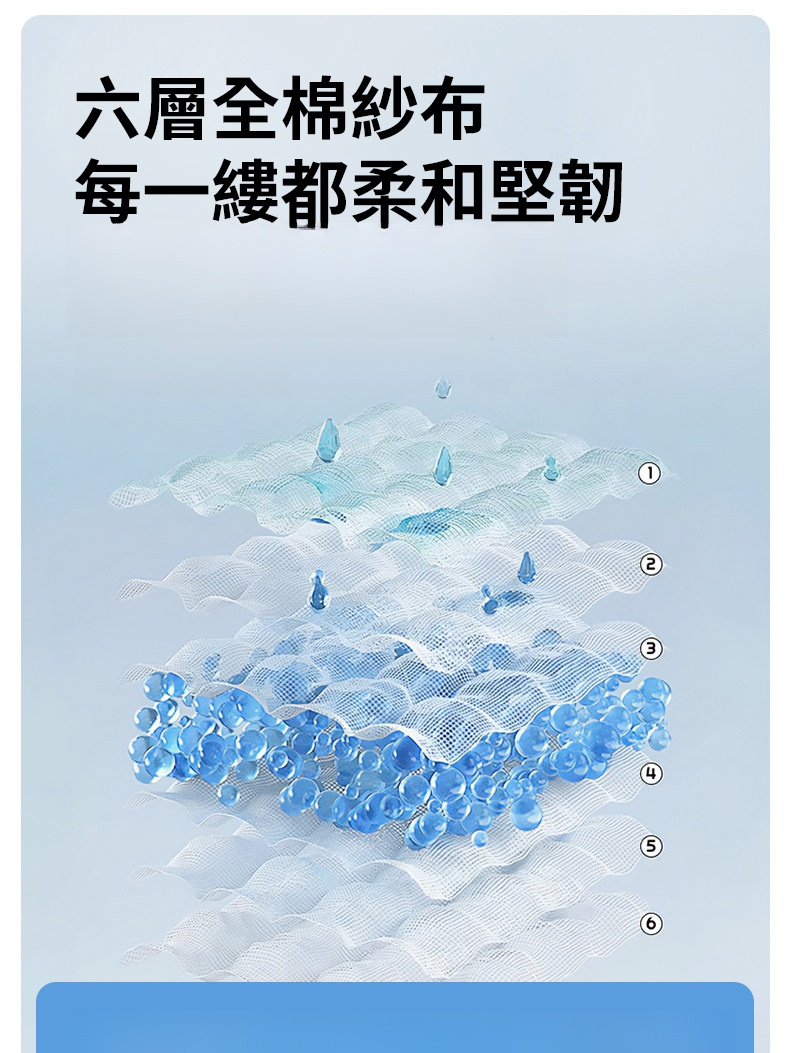 A類純棉空調蓋毯