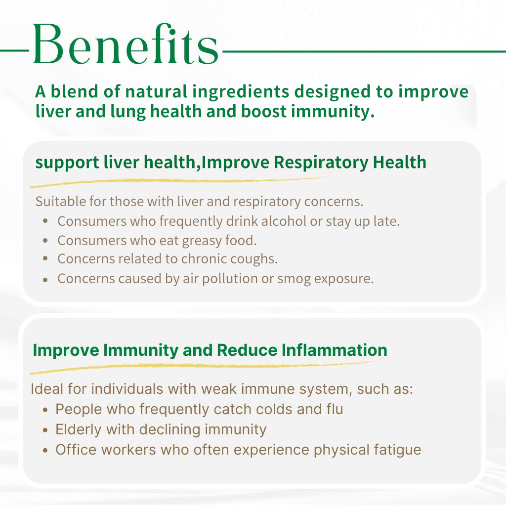 Tiger Milk Lung Detox Capsules