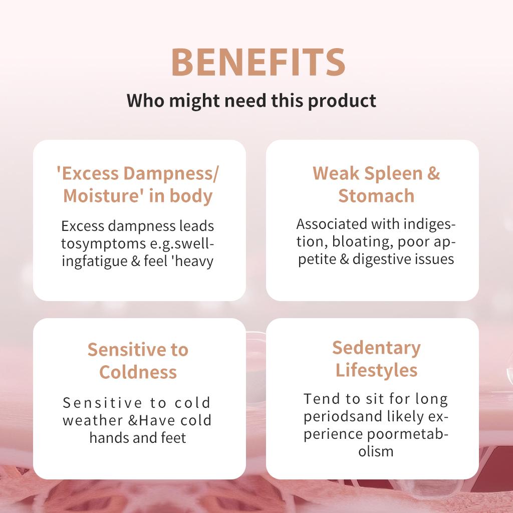 Anti-dampness Capsules, with a blend of 11 Natural Ingredients, for Better Digestion & Energy, 60 Capsules/Bottle