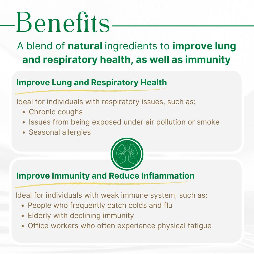 Tiger Milk Lung Detox Capsules