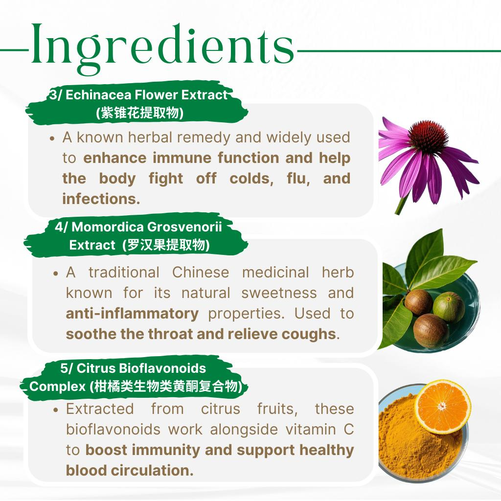 Tiger Milk Lung Detox Capsules